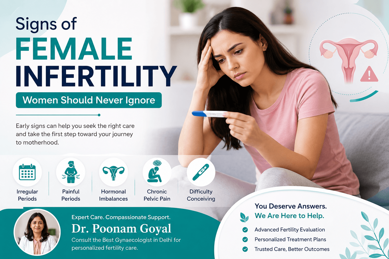 Female infertility in Delhi, Best female infertility in Delhi, Best Gynaecologist in Delhi