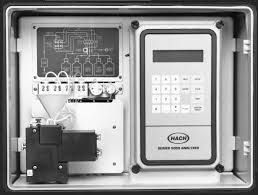 Silica Analyzers Market Growth Opportunity & Forecast to 2028
