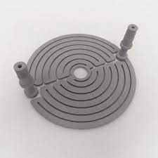 Silicon Carbide Coating Market Report 2022-2028 | Latest Trend