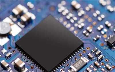 Silicon on Insulator Market Size 2021–2028