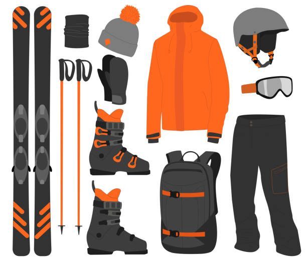 Ski Gear & Equipment Market Share & Latest Trades Report to 2028