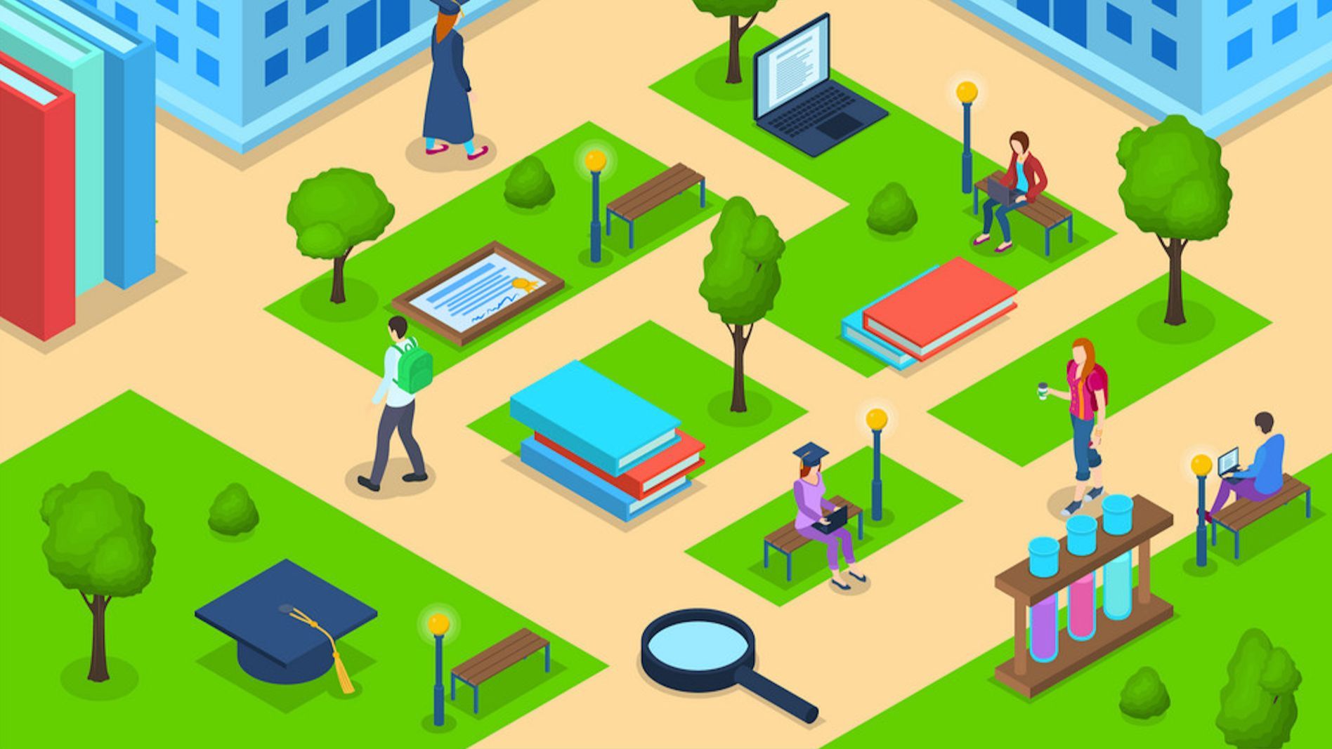 Smart Campus Market Trends Analysis, Demand and Forecasts 2028