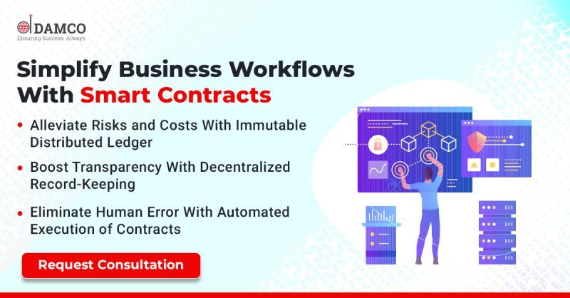 Contracting Efficiency With a Smart Contract Management System