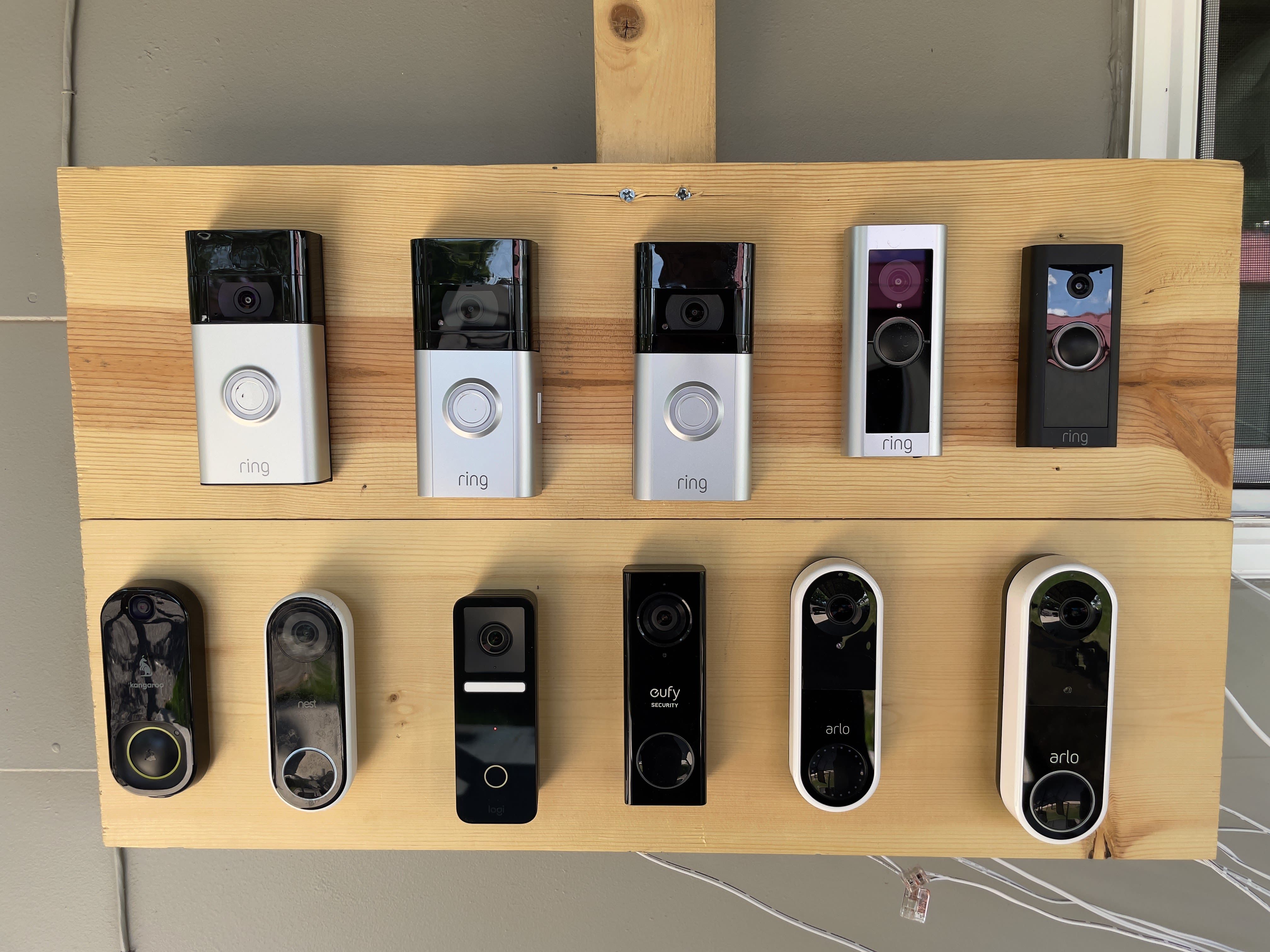 Smart Doorbell Market Size, Growth & Global Forecast Report 2028