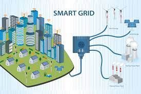 Smart Grid Sensors Market Share & Forecast Report to 2028