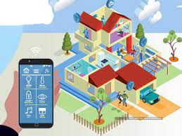 Smart Home Fitness Equipment Market Analysis & Trends Report