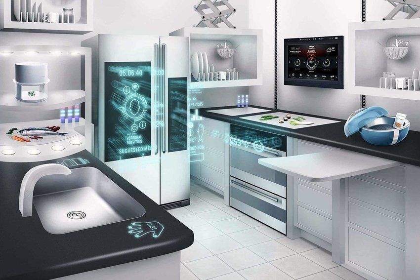 Smart Kitchen Appliances Market Share & Forecast Report to 2028
