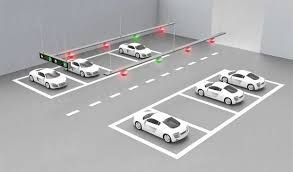 Smart Parking System Market Trends and Forecast Report to 2028