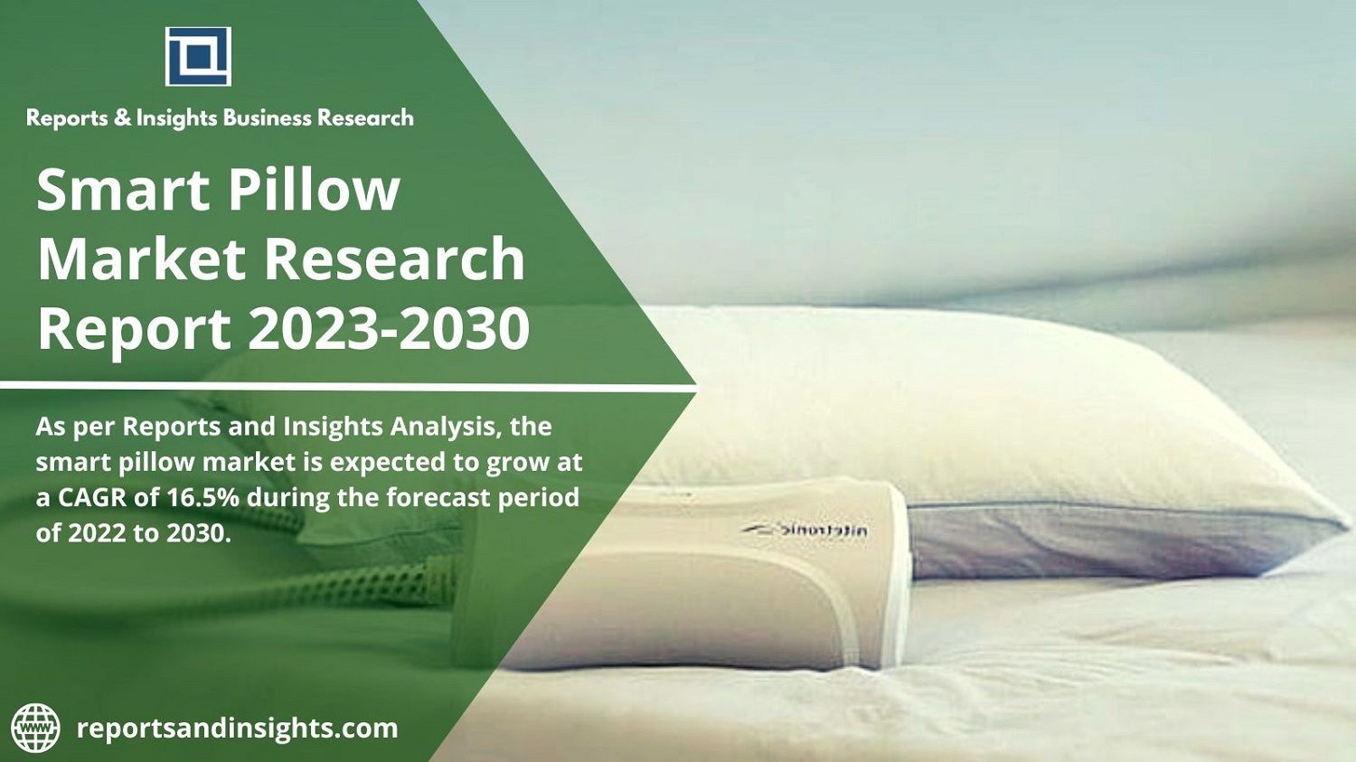 Smart Pillow Market Growth of 16.5% % by Forecast 2023 to 2030