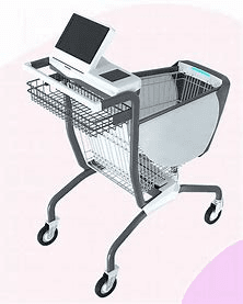 Global Smart Shopping Cart Market Size, Share Report Till 2028
