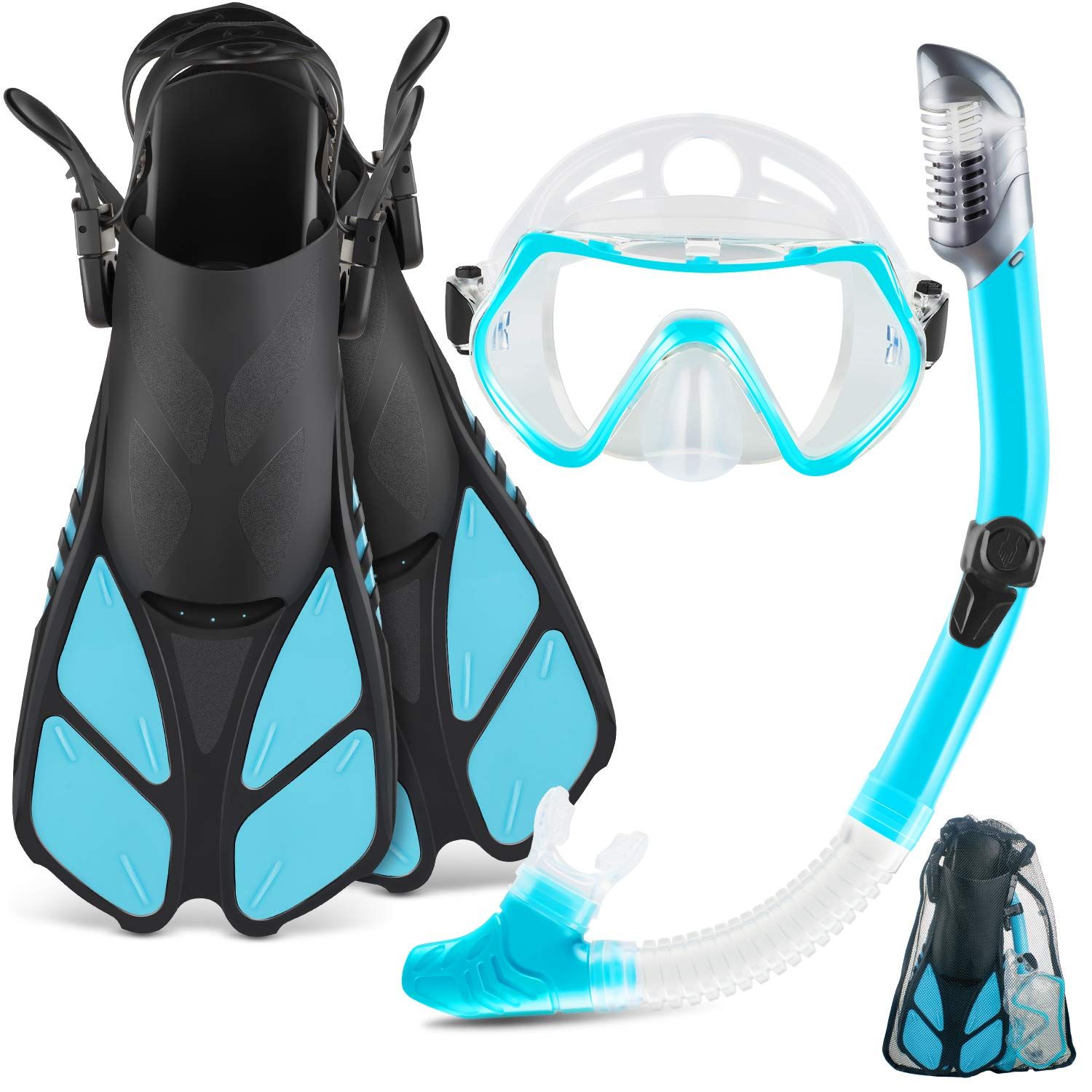 Snorkeling Equipments Market Status, Growth | Industry Analysis 