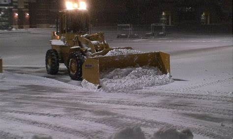 Snow Pushers Market Size 2021–2028