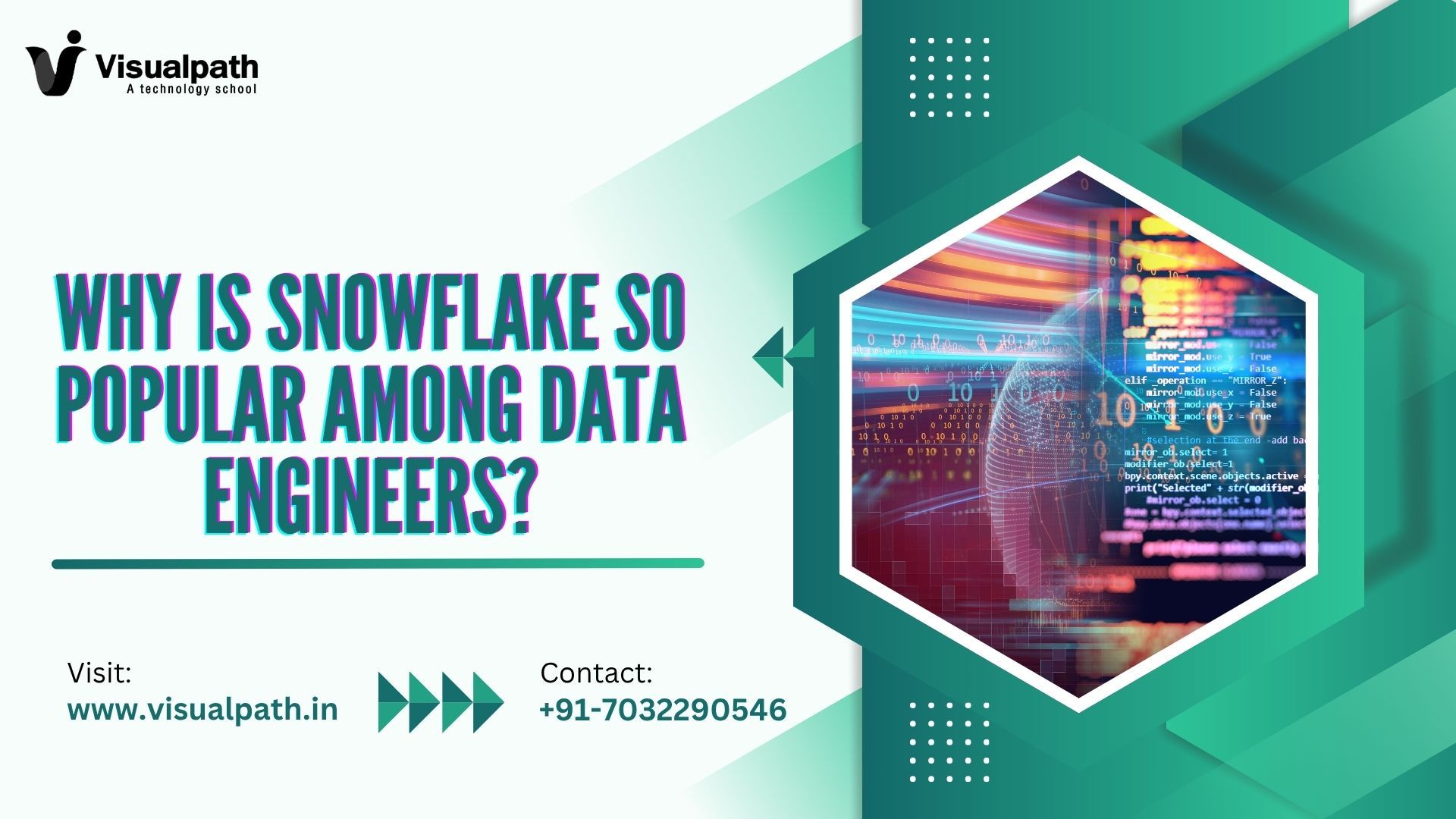 Snowflake Online Course | Snowflake Online Training