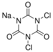 Sodium Dichloroisocyanurate Market Share 2021–2028