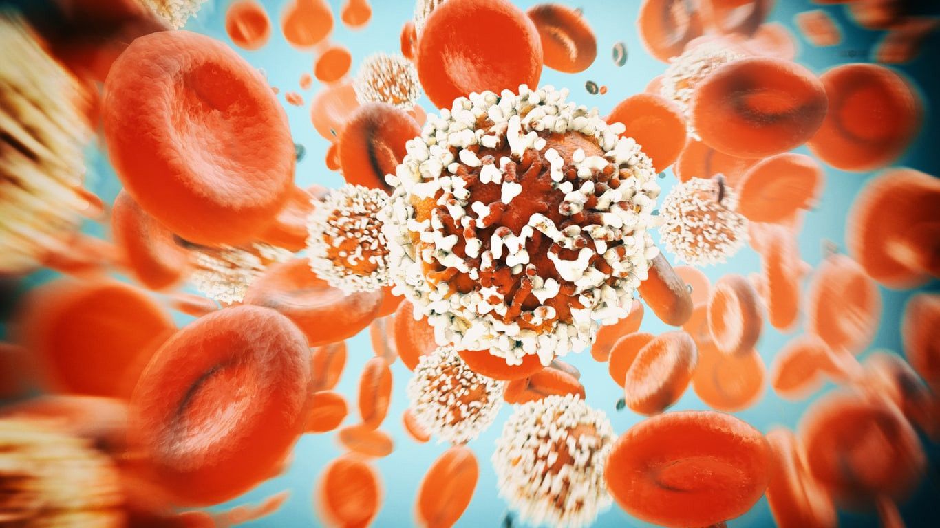 Soft Tissue Sarcoma Diagnostics Market 2022 Major Key Players 