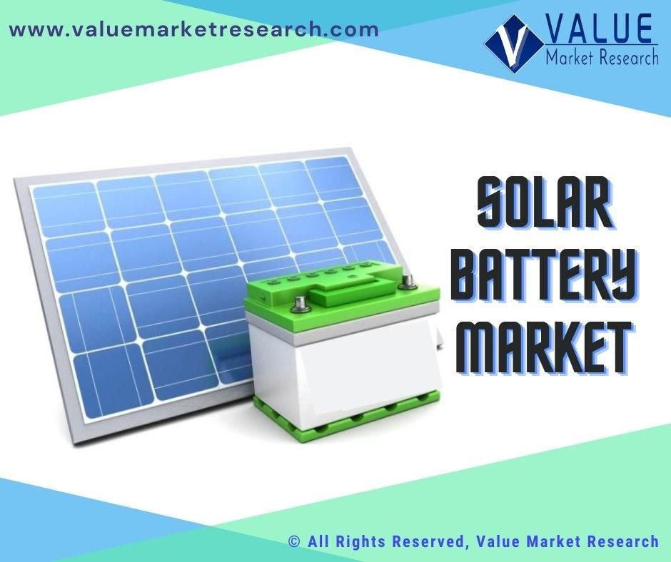 Solar Battery Market Share, Forecast Report to 2028