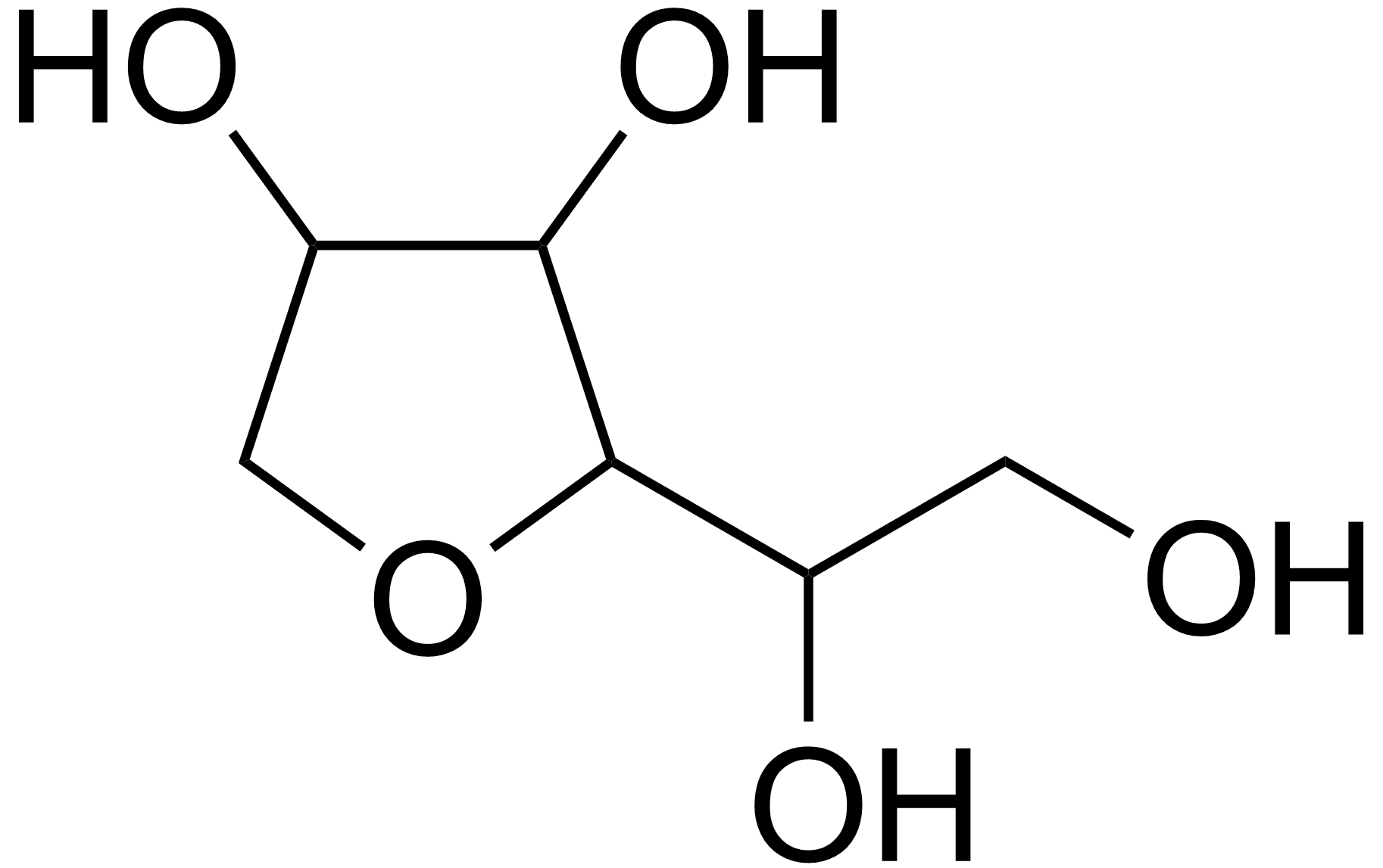 Sorbitan Esters Market Report, Opportunity & Forecast to 2028

