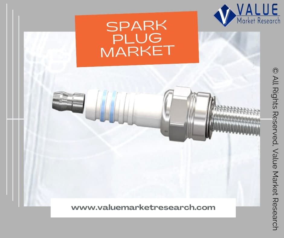 Spark Plug Market Share, Forecast Report to 2028