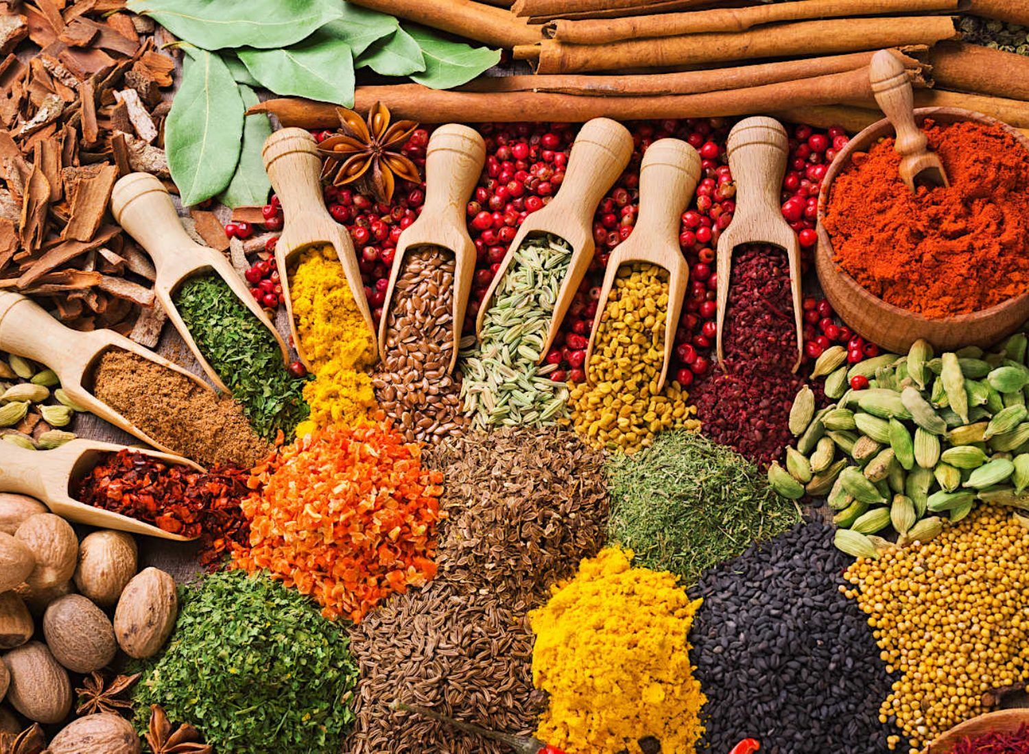 Spices and Herbs Market Forecast 2022-2028