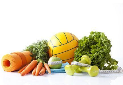 Sports Nutrition Market Growth | Research Report, 2028