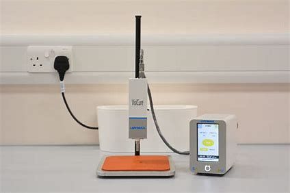 Spot Curing Systems Market 2020 Major Key Players 2028
