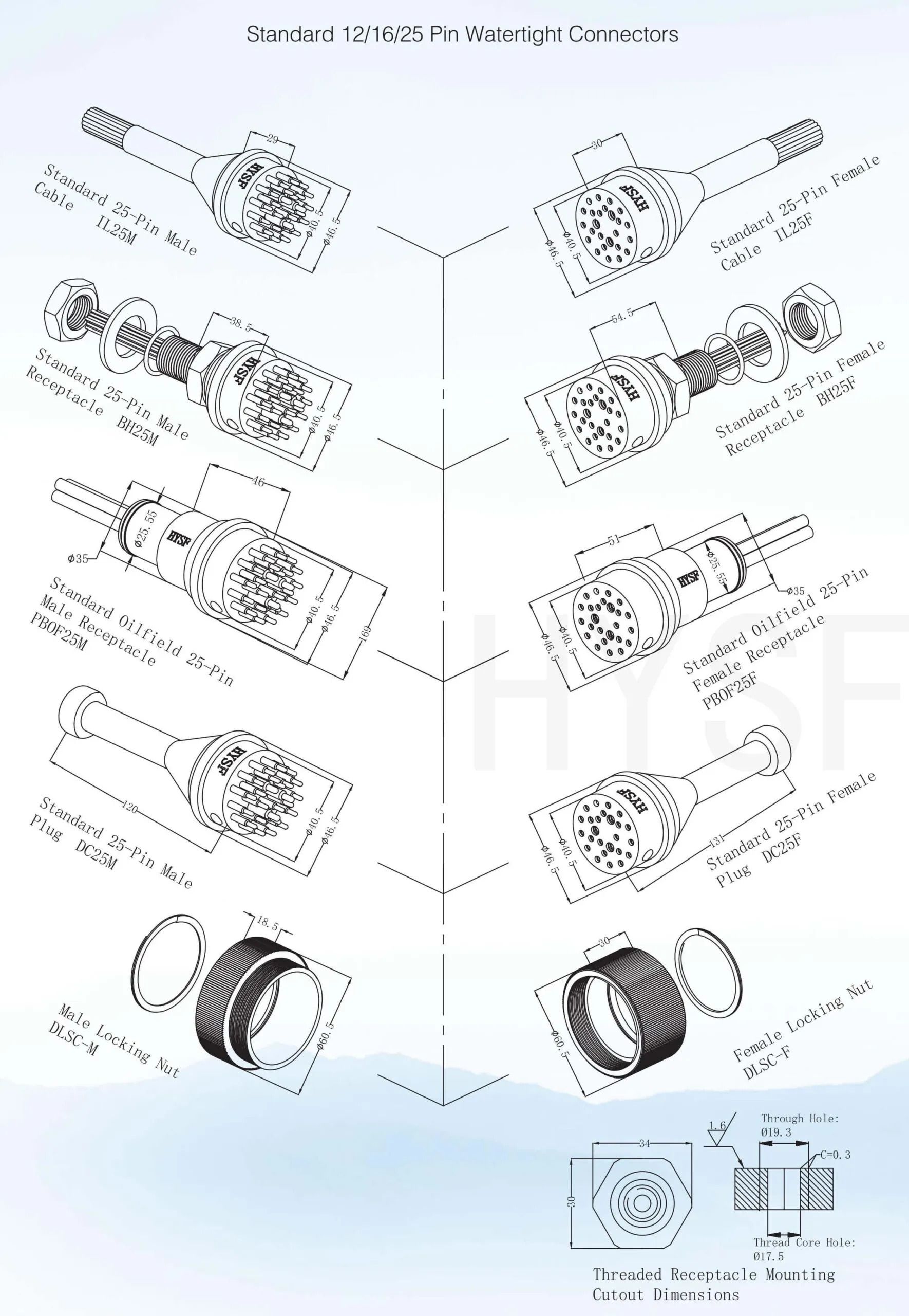 Standard Subsea Watertight Connectors | 12/16/25 Pin Marine Grade
