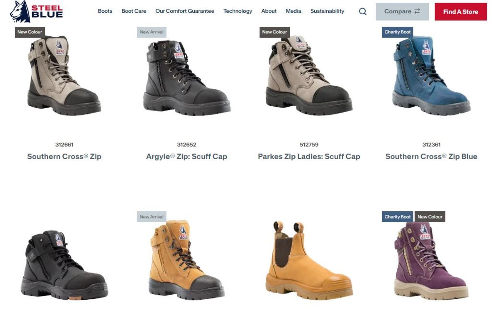 Buying Your First Work Boots
