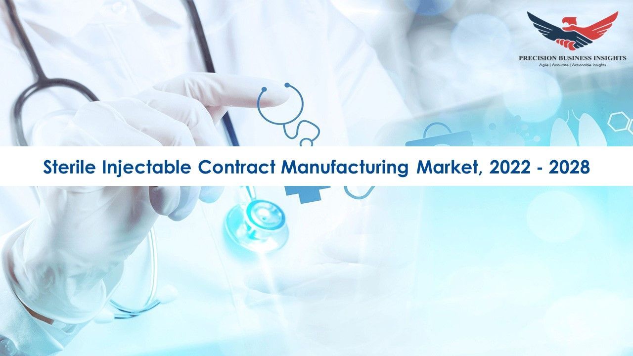 Sterile Injectable Contract Manufacturing Market Size 2022