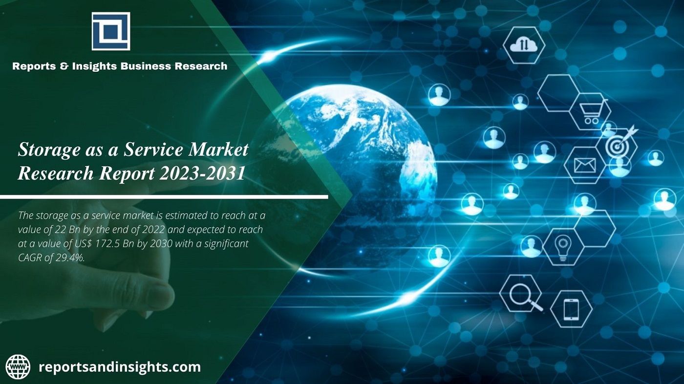 Global Storage as a Service Market Outlook 2031: Cagr of 29.4%.
