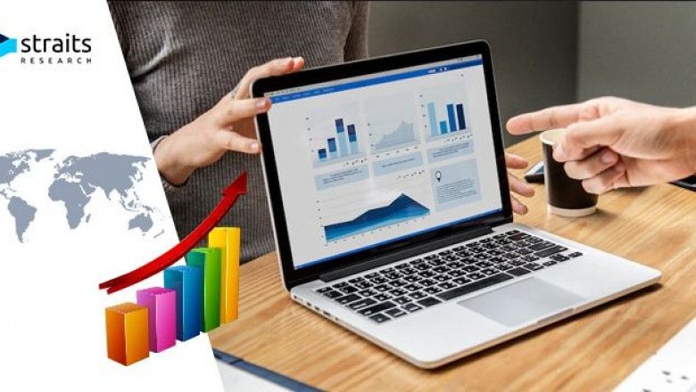 Healthcare Contract Research Organization Market Insights, Size, Share & Growth Forecast, 2026–2034