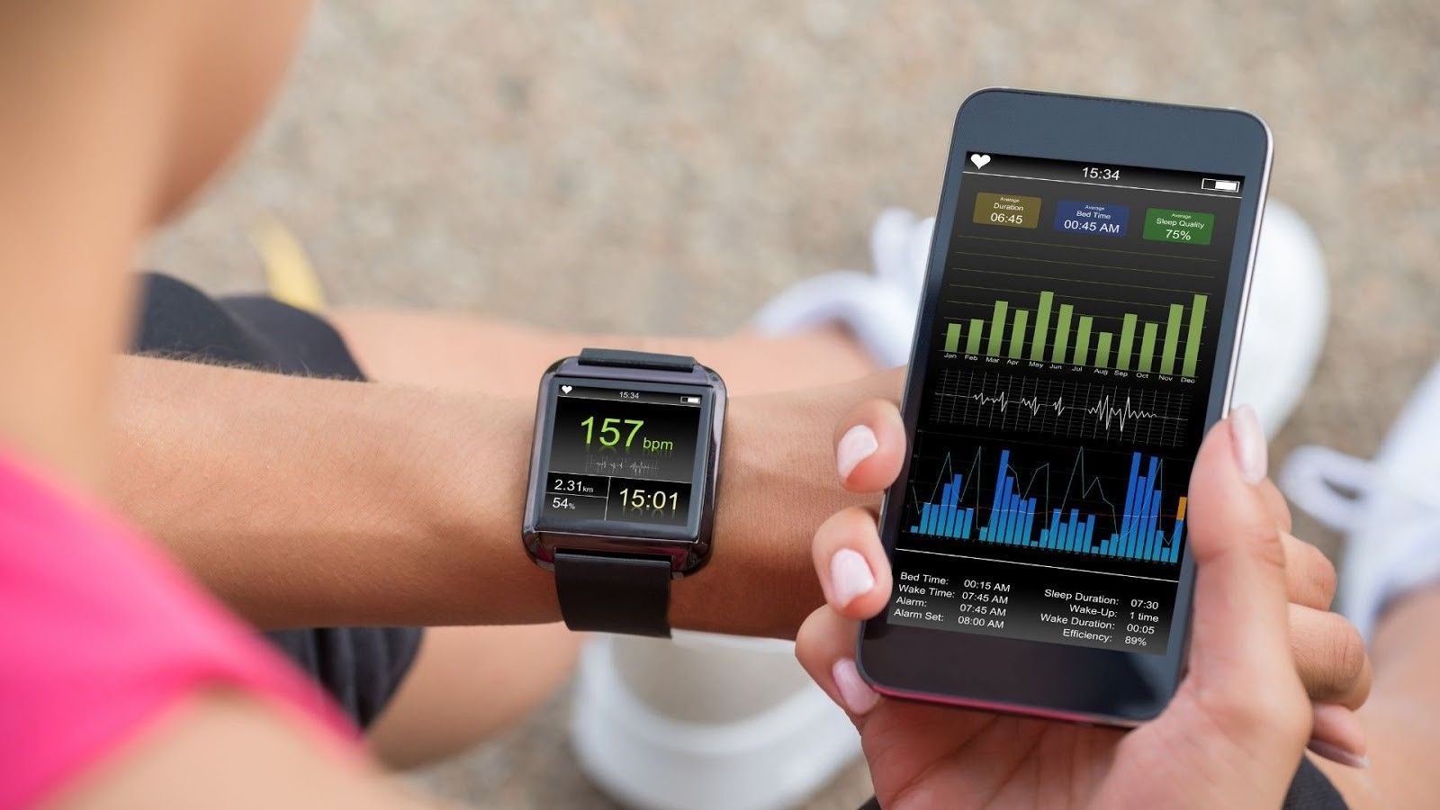 Stress Tracking Devices Market Share & Dynamics Report to 2030