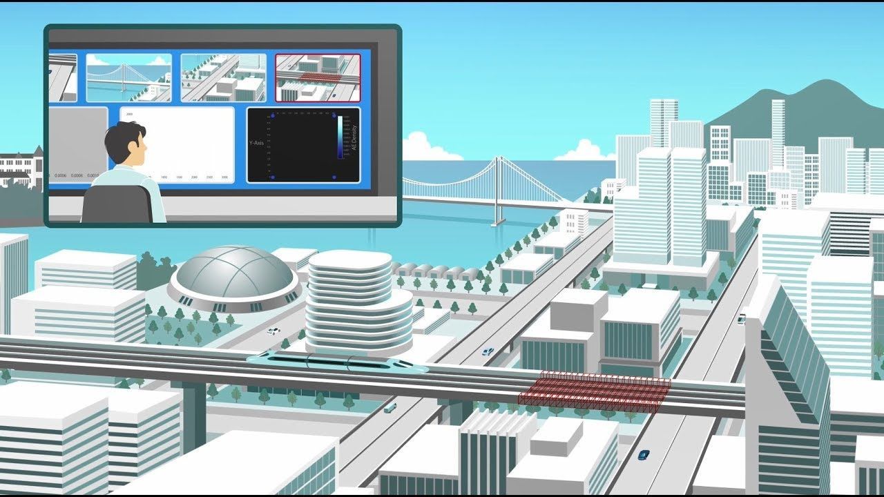 Structural Health Monitoring Market Size Report to 2028