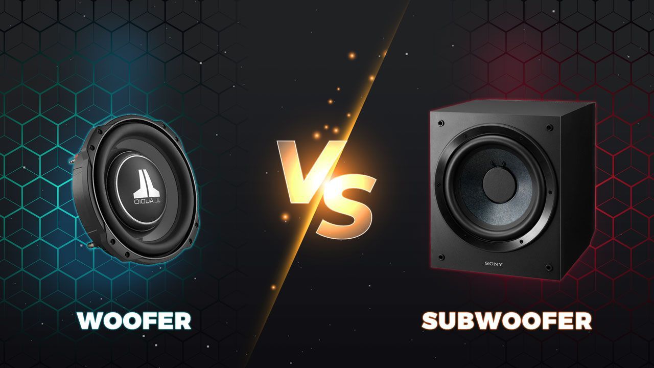 Sub-Woofer Market- Global Industry Size, Outlook, Share, Demand