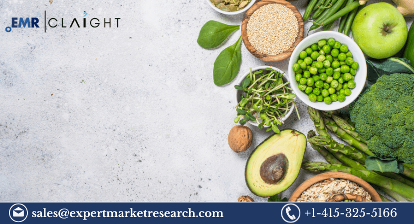 Superfoods Market Size, Share & Trends 2025-2033