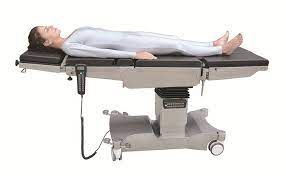 Surgical Tables Market Size, Share - Industry Report 2028