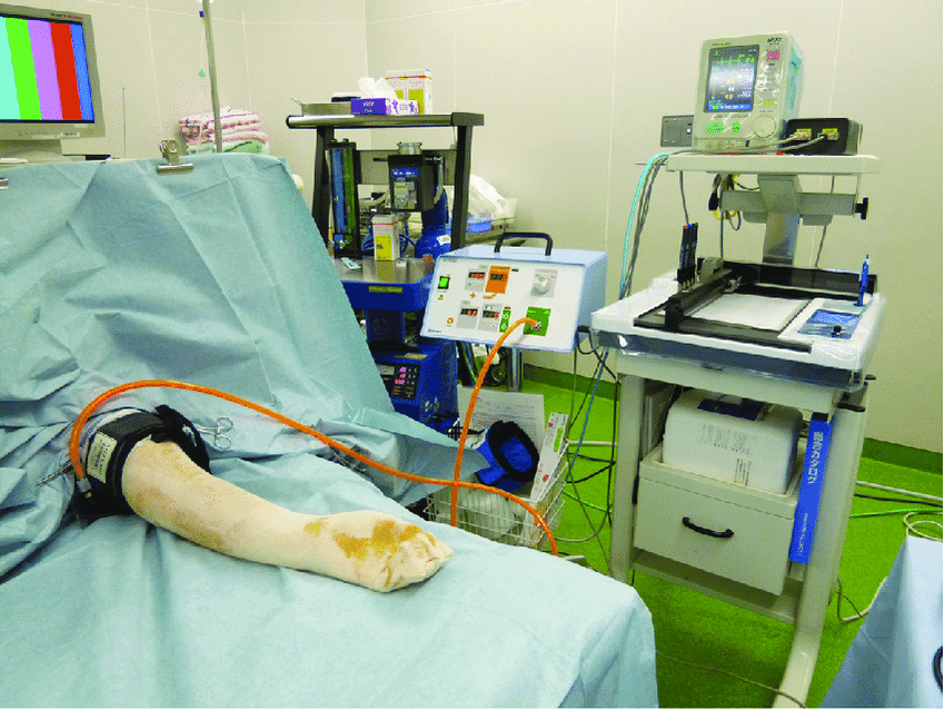 Surgical Tourniquets Market Dynamics & Forecast Report to 2028