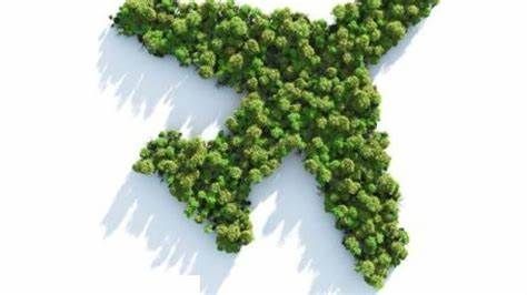 Sustainable Aviation Fuel Market | Global Industry Analysis