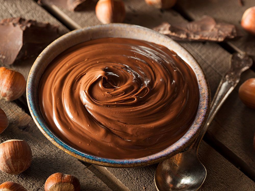 Sweet Spread Market Outlook Report Upto 2028