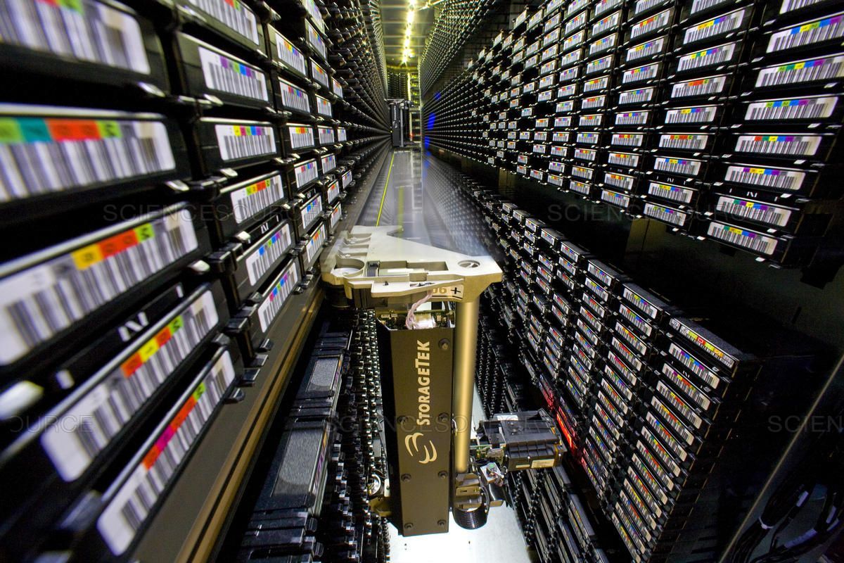 Global Tape Storage Market Demand 2023-2028