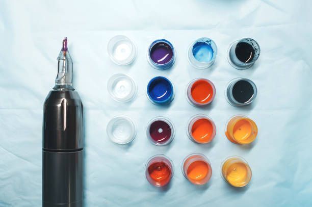 Tattoo Ink Market Key Players, Dynamics & Forecast Report to 2028