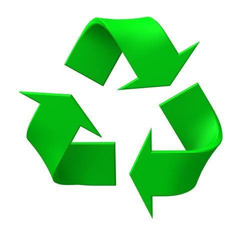 Textile Recycling Market: Industry Outlook Research Report 
