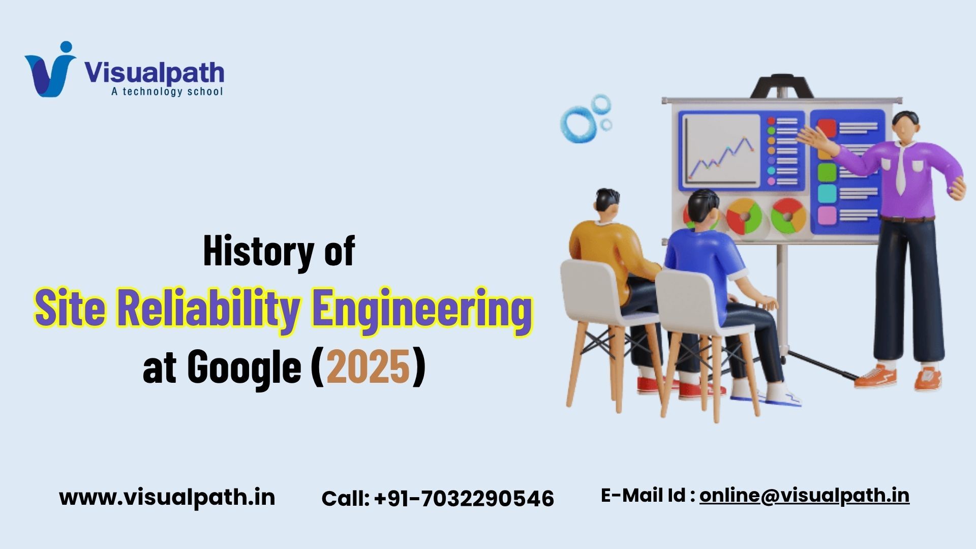 SRE Courses Online in India with Placement Assistance