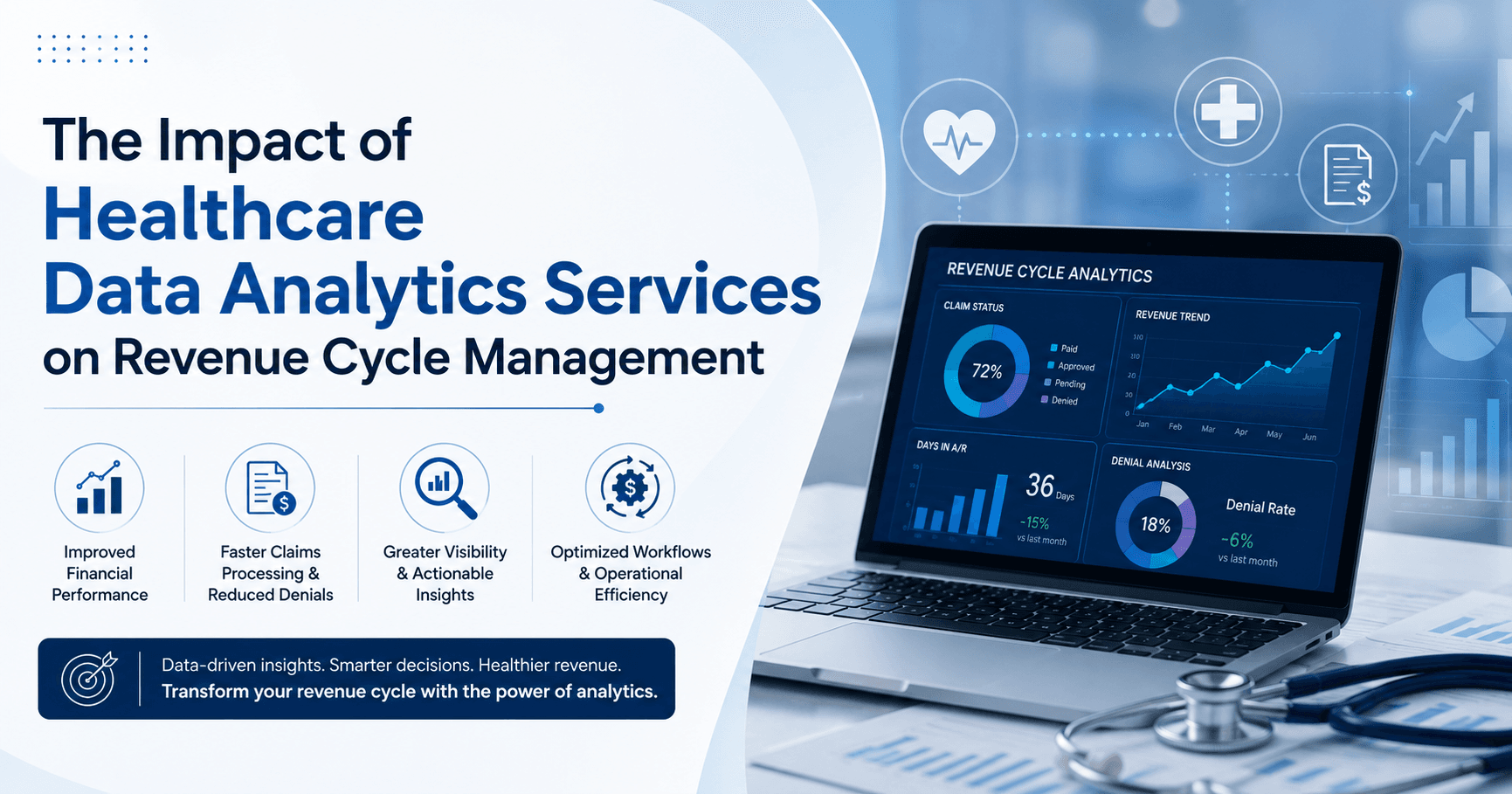 The Impact of Healthcare Data Analytics Services on Revenue Cycle Management