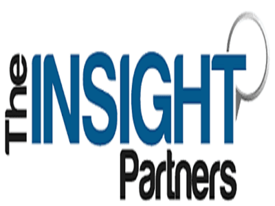 Pre Clinical Cros Market Growth, Development 2023-2027