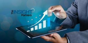 Eco-Friendly Water Bottle Market 