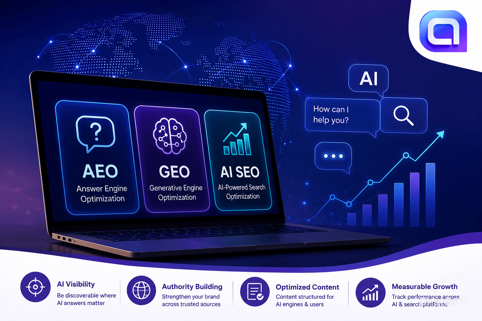 The Rise of AEO, GEO, and AI SEO