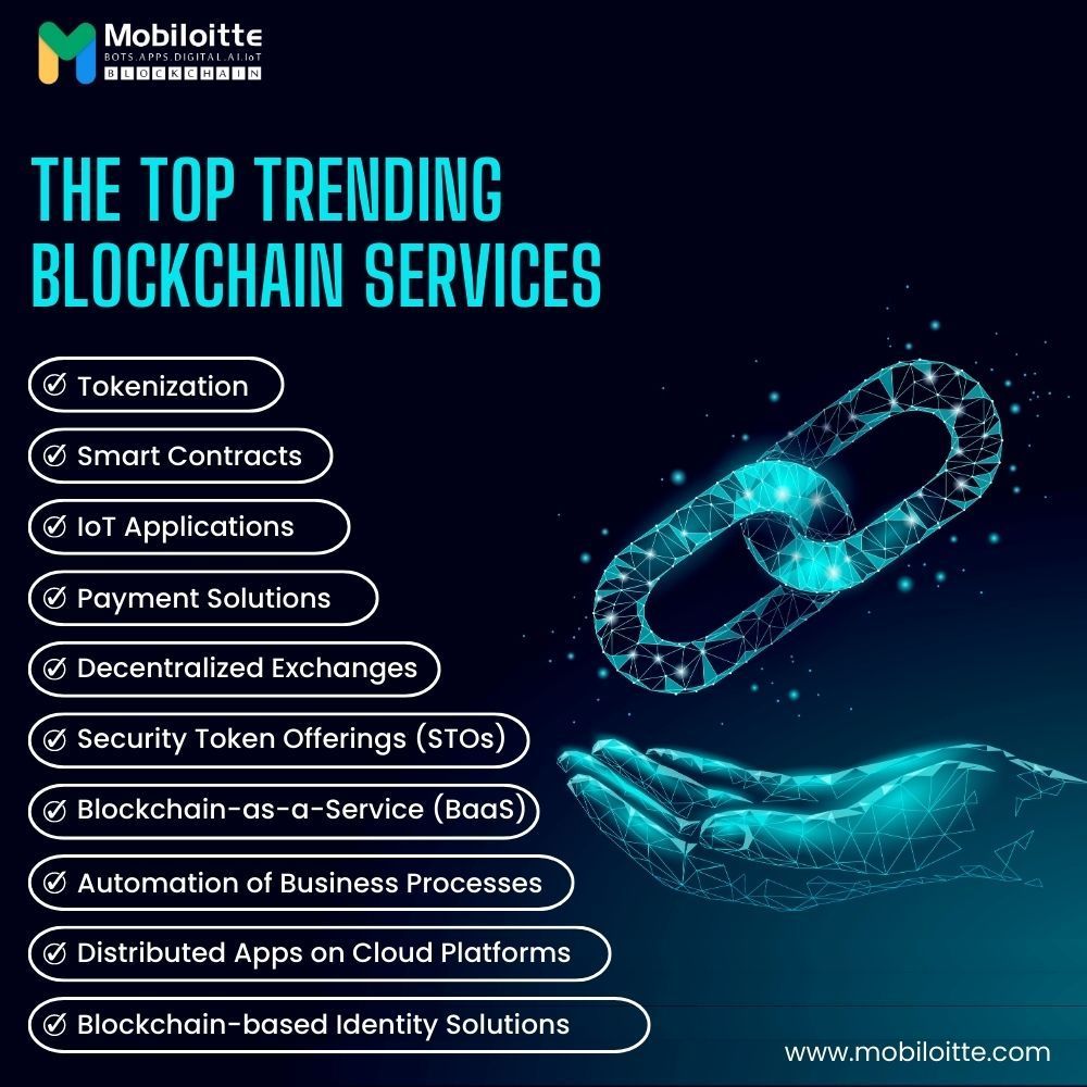 Blockchain Development Company