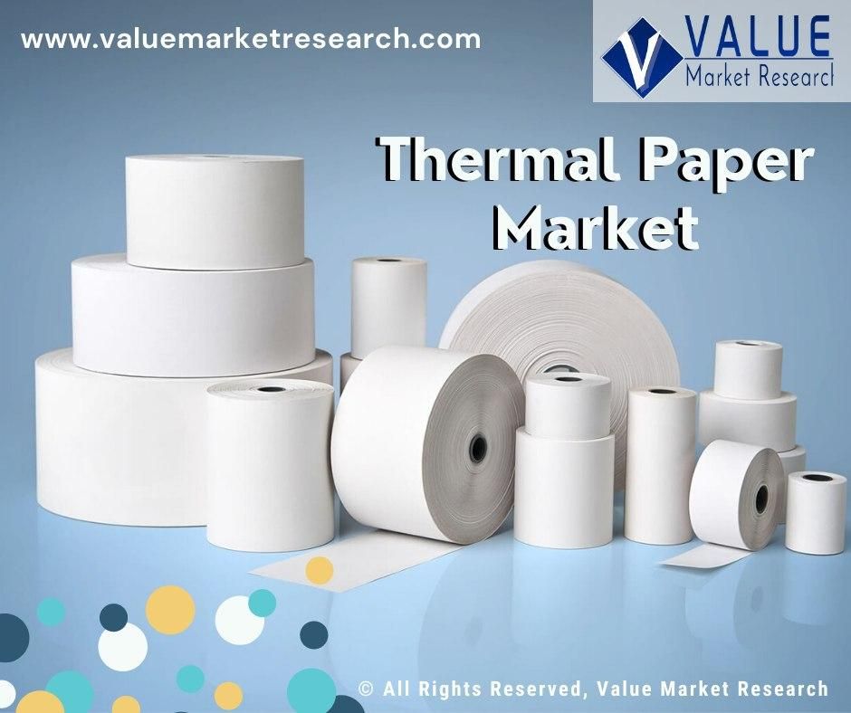 Thermal Paper Market Share | Research Report, 2028