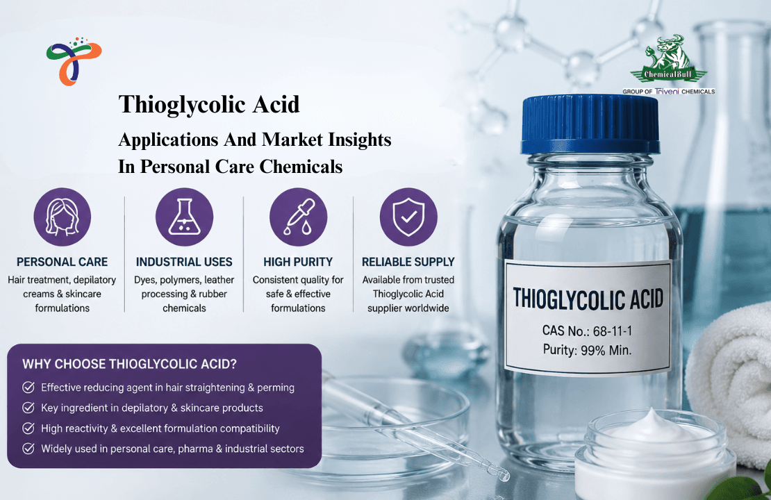 Thioglycolic Acid: Uses, Market Insights, and Global Supply Overview