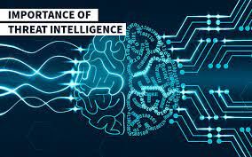 Threat Intelligence Market 2022 Major Key Players 